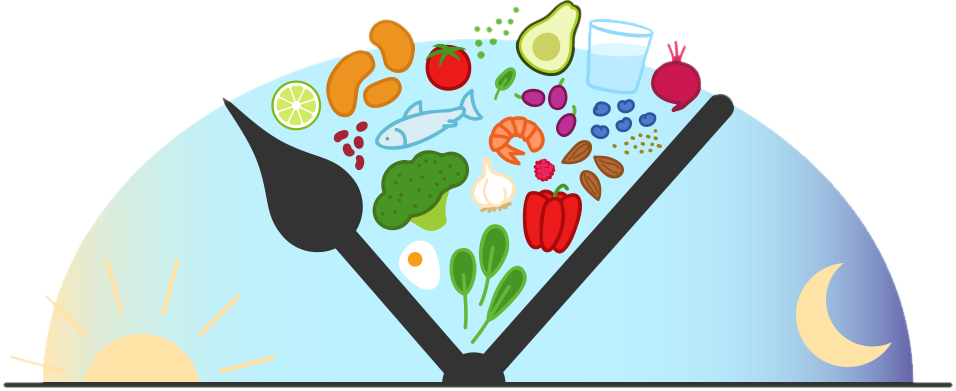 che-do-an-kieng-giam-can-fasting-diet