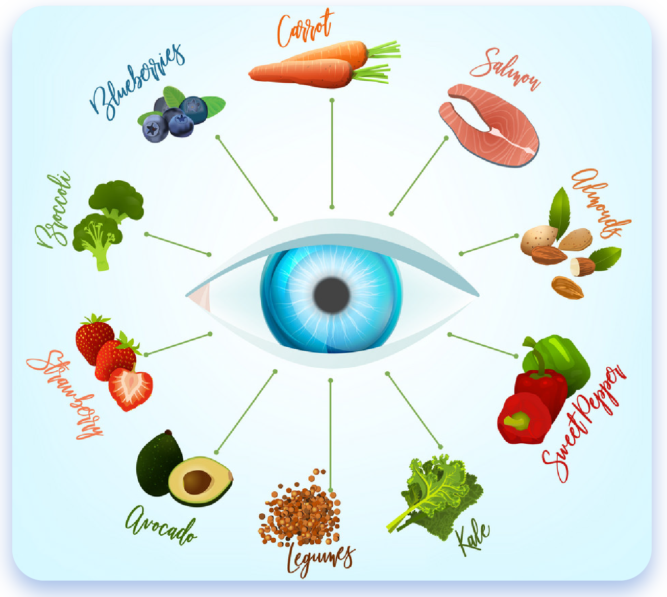 thuc-pham-tot-cho-mat