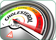kiểm soát cholesterol