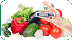 kiểm soát lượng đường