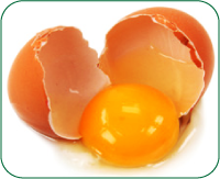 Trứng và cholesterol – ăn bao nhiêu trứng sẽ an toàn cho bạn?