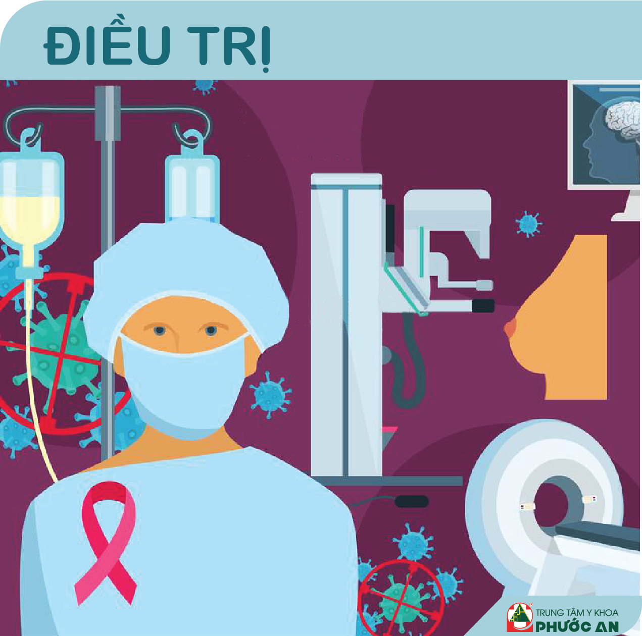 dieu-tri-ung-thu-vu-nam-gioi