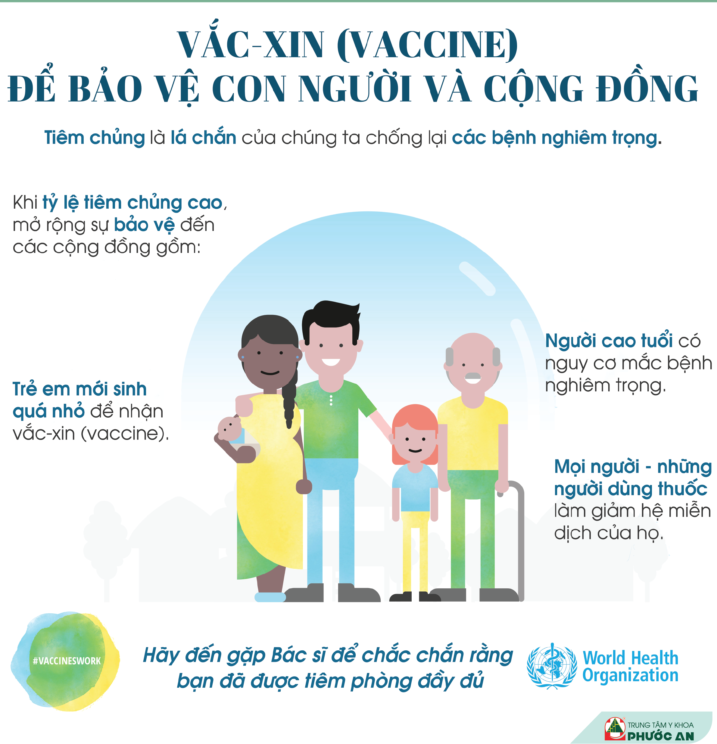 tiem-chung-vaccine-who